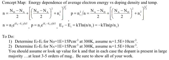 Concept Map Energy Dependence Of Average Electron Energy Vs Doping Density And Temp N N 2 P N E E Kt 1