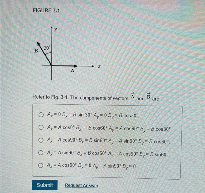 Figure 3 1 B 30 A K Refer To Fig 3 1 The Components Of Vectors A And Submit Tr O Ax 0 Bxb Sin 30 Ay 0 By B Cos30 1