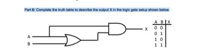 Part B Complete The Truth Table To Describe The Output X In The Logic Gate Setup Shown Below B X A Bix 0 0 01 10 11 1
