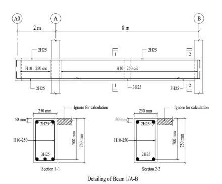 Qi Figure Q1 A Shows The First Floor Structural Layout Plan For A Factory Office Building And Figure Q1 B Shows The De 2
