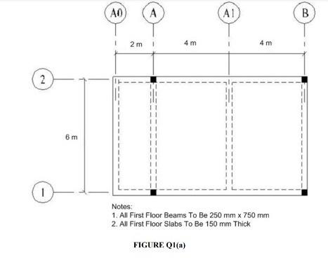 Qi Figure Q1 A Shows The First Floor Structural Layout Plan For A Factory Office Building And Figure Q1 B Shows The De 3