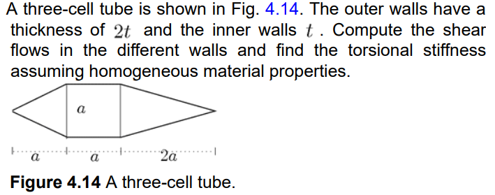 A Three Cell Tube Is Shown In Fig 4 14 The Outer Walls Have A Thickness Of 2t And The Inner Walls T Compute The Shear 1