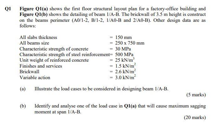 Q1 Figure Q1 A Shows The First Floor Structural Layout Plan For A Factory Office Building And Figure Q1 B Shows The De 1
