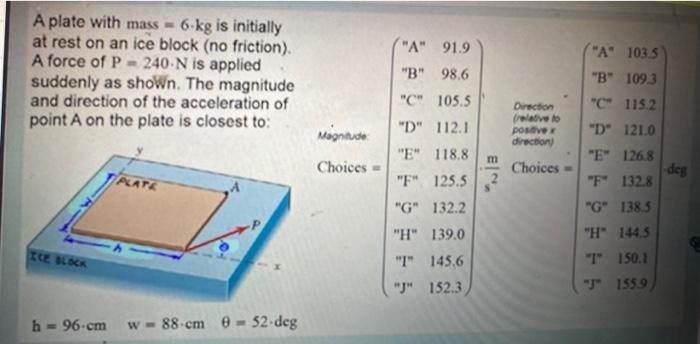 A Plate With Mass 6 Kg Is Initially At Rest On An Ice Block No Friction A Force Of P 240 N Is Applied Suddenly As Sh 1