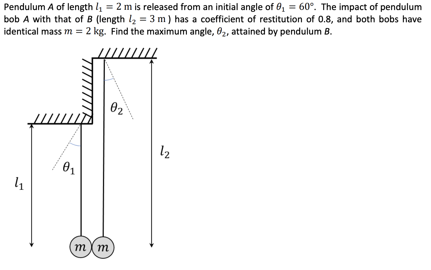 Pendulum A Of Length L1 2 M Is Released From An Initial Angle Of 01 60 The Impact Of Pendulum Bob A With That Of 1