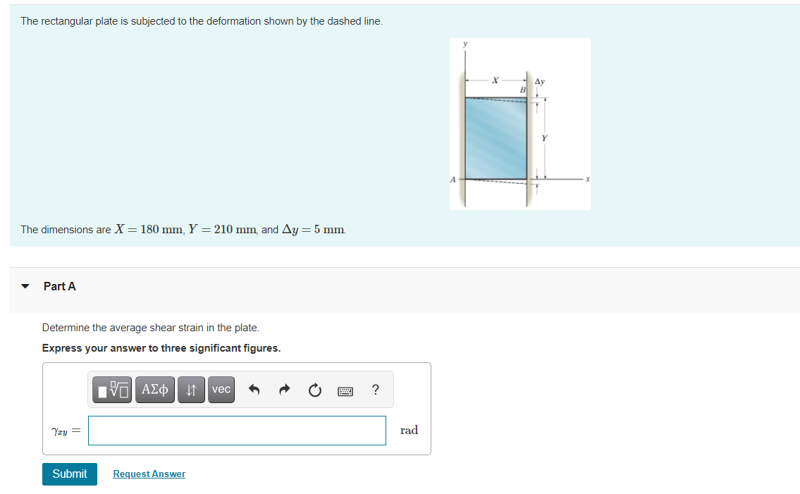The Rectangular Plate Is Subjected To The Deformation Shown By The Dashed Line The Dimensions Are X 180 Mm Y 210 M 1
