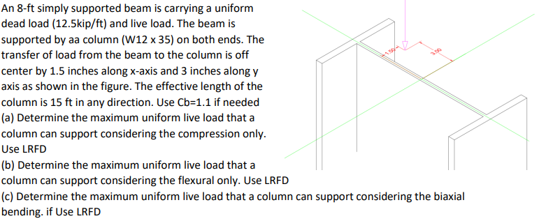 An 8 Ft Simply Supported Beam Is Carrying A Uniform Dead Load 12 5kip Ft And Live Load The Beam Is Supported By Aa Co 1