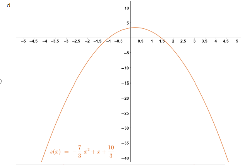 Select The Correct Only Option A B C D Or E The Lagrange Interpolation Polynomial That Passes Through All Points 4