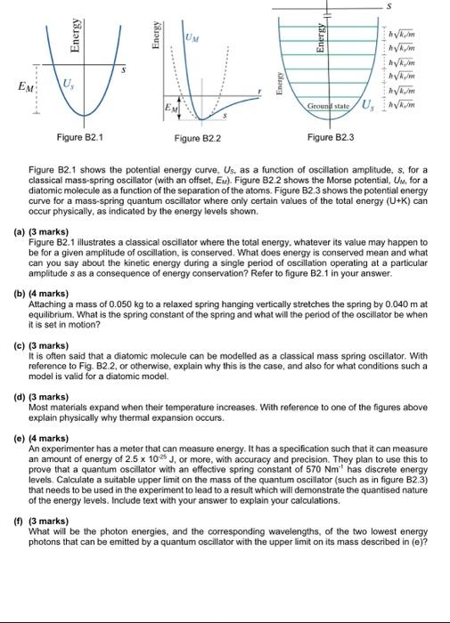 Em Energy U Figure 82 1 S Energy Em Um Figure B2 2 Energy Energy H K M Hy Ky M H K M H K M Ground State Us K M Figu 1