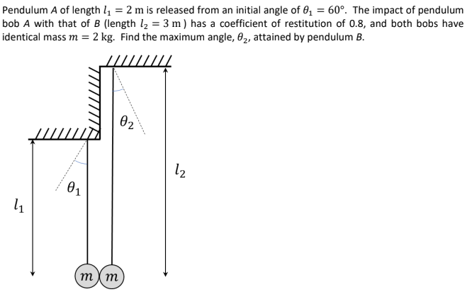 Pendulum A Of Length 11 2 M Is Released From An Initial Angle Of 6 60 The Impact Of Pendulum Bob A With That Of B 1