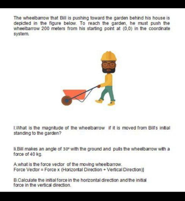 The Wheelbarrow That Bill Is Pushing Toward The Garden Behind His House Is Depicted In The Figure Below To Reach The Ga 1