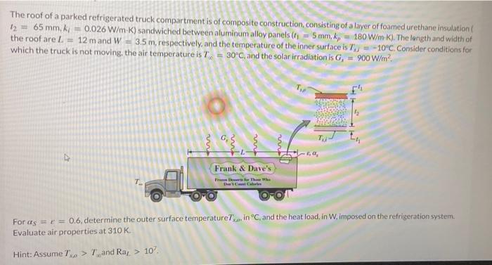The Roof Of A Parked Refrigerated Truck Compartment Is Of Composite Construction Consisting Of A Layer Of Foamed Uretha 1