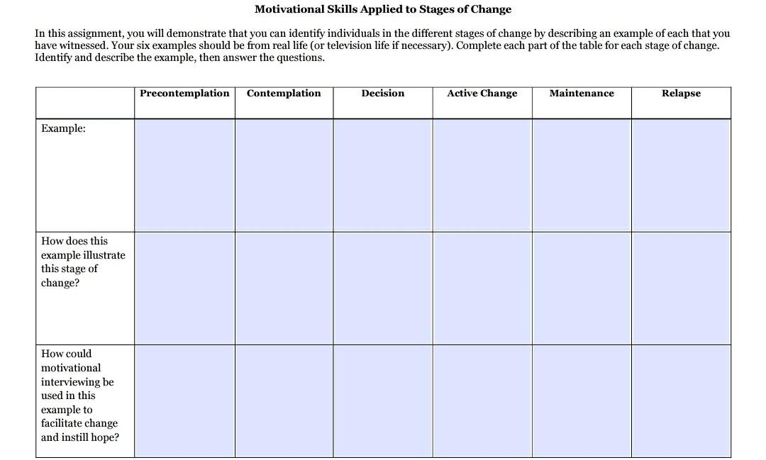What Are The Benefits And Barriers In Using Motivational Skills To Facilitate Change In This Example Precontemplation C 2