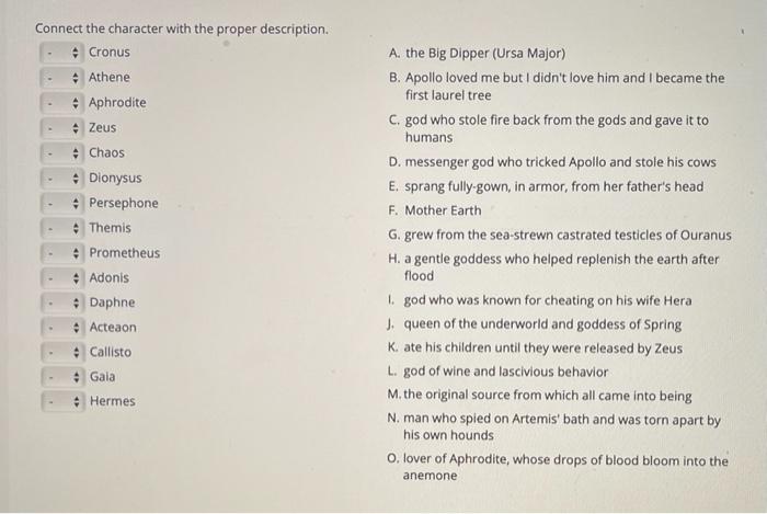Connect The Character With The Proper Description Cronus Athene Aphrodite Zeus Chaos Dionysus Persephone Themis 1