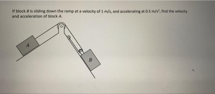 If Block B Is Sliding Down The Ramp At A Velocity Of 1 M S And Accelerating At 0 5 M S2 Find The Velocity And Accelera 1