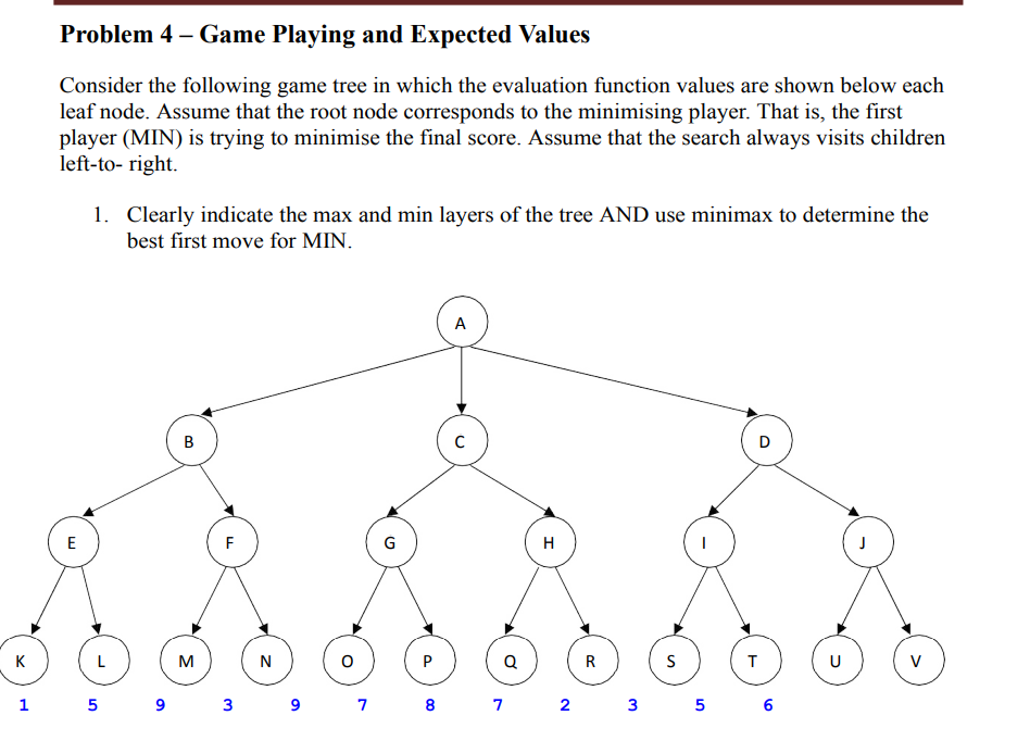 K Problem 4 Game Playing And Expected Values Consider The Following Game Tree In Which The Evaluation Function Values 1