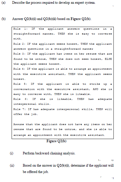 A Describe The Process Required To Develop An Expert System B Answer Q2 B I And Q2 B Ii Based On Figure Q2 B 1