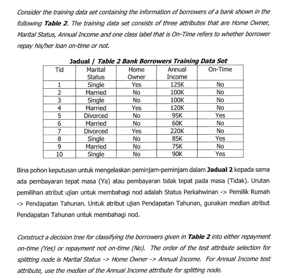 Consider The Training Data Set Containing The Information Of Borrowers Of A Bank Shown In The Following Table 2 The Tra 1
