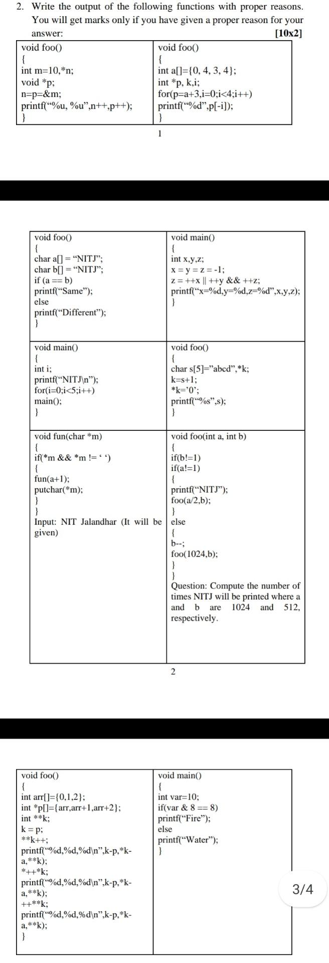 2 Write The Output Of The Following Functions With Proper Reasons You Will Get Marks Only If You Have Given A Proper R 1