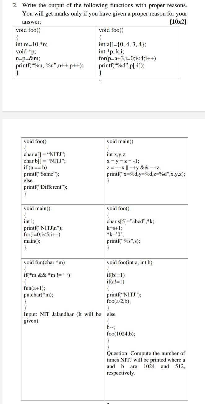 2 Write The Output Of The Following Functions With Proper Reasons You Will Get Marks Only If You Have Given A Proper R 1