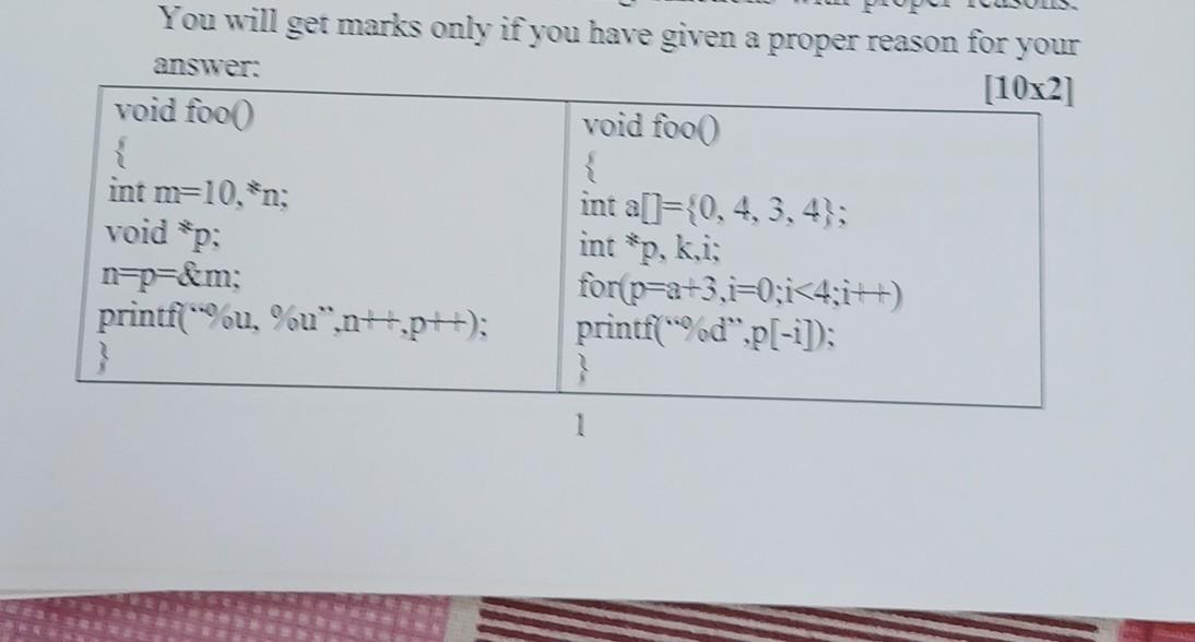 You Will Get Marks Only If You Have Given A Proper Reason For Your 10x2 Answer Void Foo Int M 10 N Void P N P 1