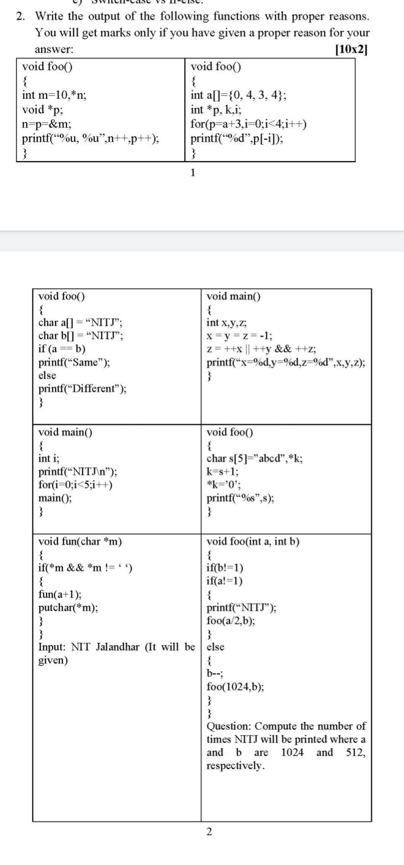 2 Write The Output Of The Following Functions With Proper Reasons You Will Get Marks Only If You Have Given A Proper R 1