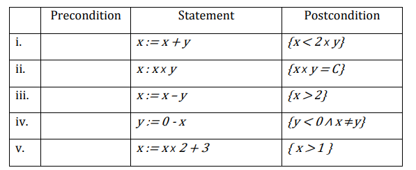 Determine The Precondition For The Following Statements And Postconditions Where Necessary Simplify The Precondition 1