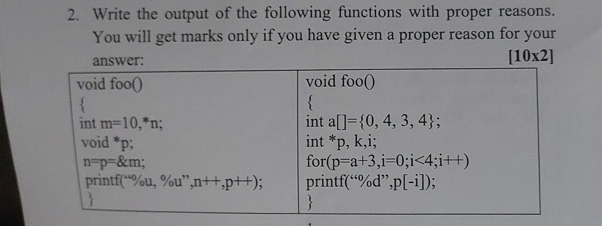 2 Write The Output Of The Following Functions With Proper Reasons You Will Get Marks Only If You Have Given A Proper R 1
