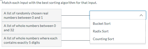 Match Each Input With The Best Sorting Algorithm For That Input A List Of Randomly Chosen Real Numbers Between 0 And 1 1