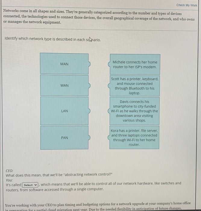 Networks Come In All Shapes And Sizes They Re Generally Categorized According To The Number And Types Of Devices Connec 1