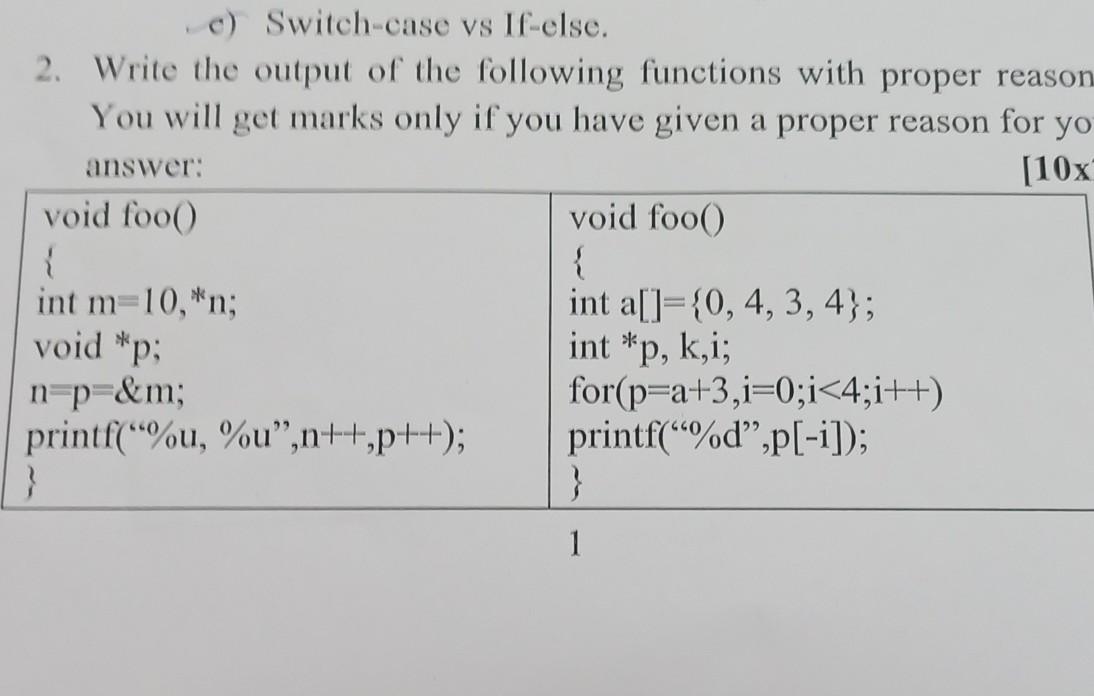 E Switch Case Vs If Else 2 Write The Output Of The Following Functions With Proper Reason You Will Get Marks Only If 1