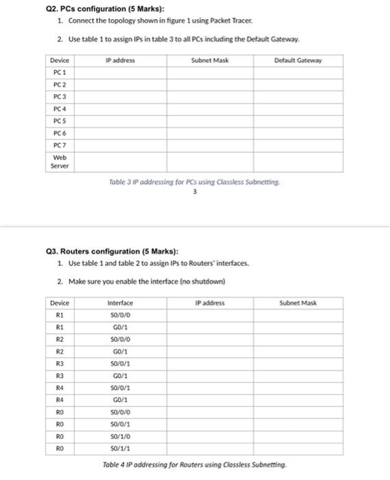 Background Subnetting Is An Important Technique To Conserve The Ips Classful Subnetting Allow You To Divide A Full Rang 3