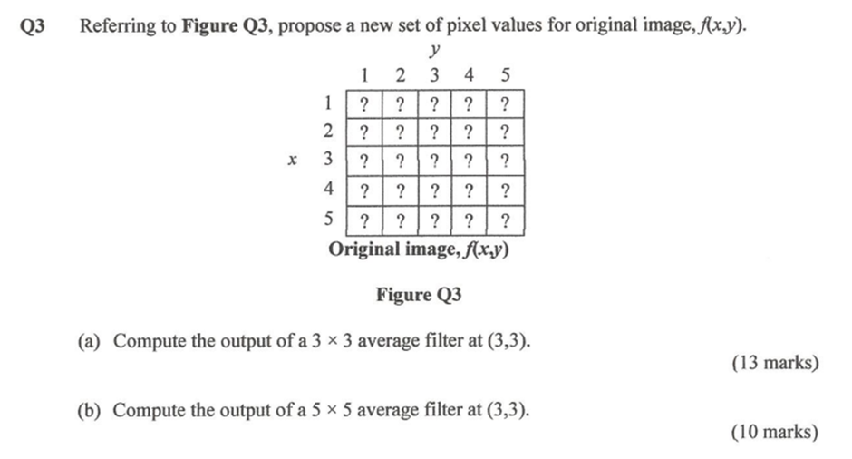 Q3 Referring To Figure Q3 Propose A New Set Of Pixel Values For Original Image F X Y Y 1 2 3 1