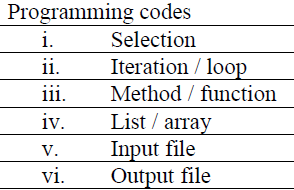 The Following Requires Student To Produce A Python Program For An Automated License Tracking System Parking Management 2