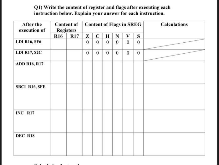 Q1 Write The Content Of Register And Flags After Executing Each Instruction Below Explain Your Answer For Each Instruc 1