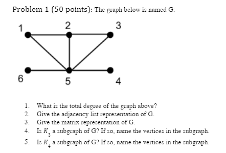 Problem 1 50 Points The Graph Below Is Named G 1 2 3 6 1 2 3 5 4 What Is The Total Degree Of The Graph Above Giv 1
