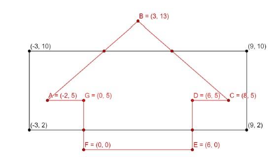 1 Based On Figure 1 You Are Asked To Clip A Polygon With The Sutherland Hodgeman Algorithm From A Window Delimited Ima 1