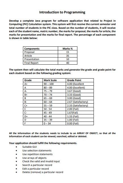 Introduction To Programming Develop A Complete Java Program For Software Application That Related To Project In Computin 1