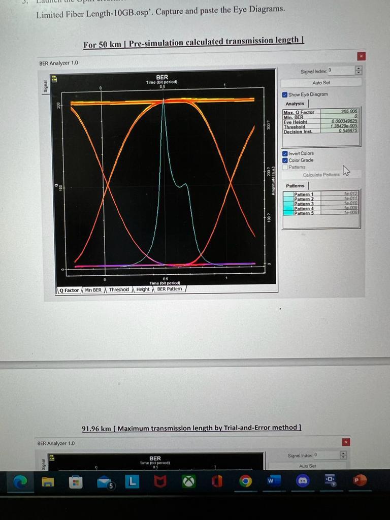 Limited Fiber Length 10gb Osp Capture And Paste The Eye Diagrams Ber Analyzer 1 0 2 Ber Analyzer 1 0 For 50 Km Pre 1