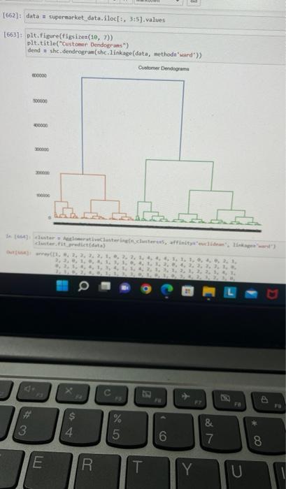 Jupyter Miniproject Compiled Rev1 Autosaved Ed View Insert Cell Kernel Widgets Help Run C Markdown File 5 X21 I 2000 5