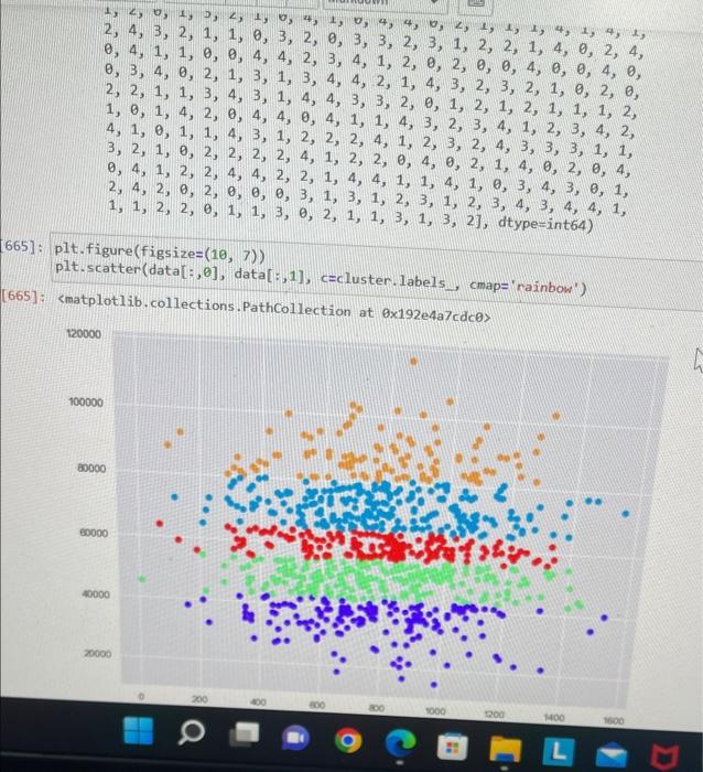 Jupyter Miniproject Compiled Rev1 Autosaved Ed View Insert Cell Kernel Widgets Help Run C Markdown File 5 X21 I 2000 6
