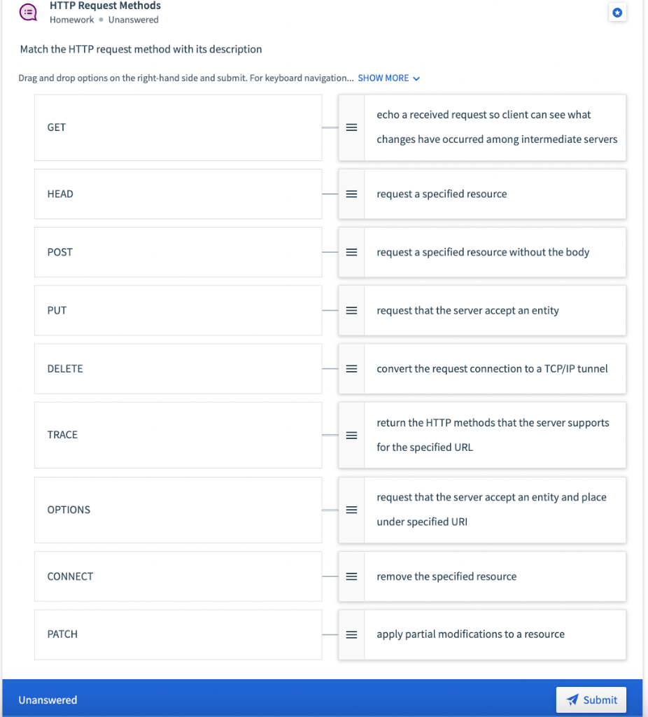Http Request Methods Homework Unanswered Match The Http Request Method With Its Description Drag And Drop Options On The 1