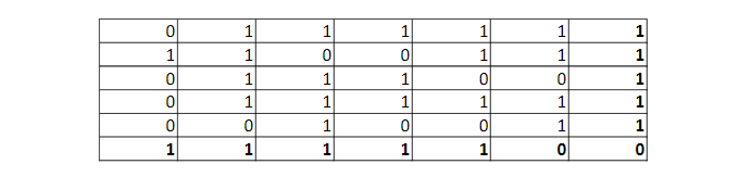 Consider The Received Block Of Data Along With Even Parity Bits In Bold Circle The Data Bits That Are In Error 1