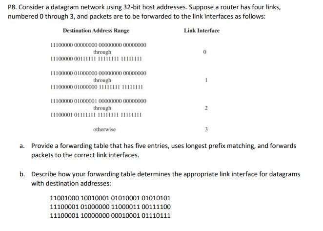 P8 Consider A Datagram Network Using 32 Bit Host Addresses Suppose A Router Has Four Links Numbered 0 Through 3 And 1