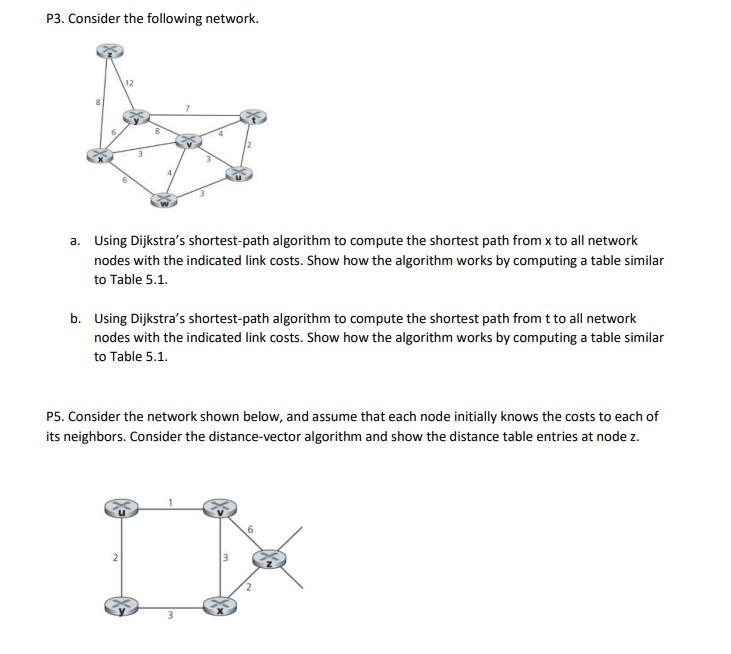 P3 Consider The Following Network A Using Dijkstra S Shortest Path Algorithm To Compute The Shortest Path From X To A 1