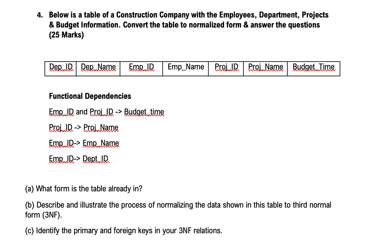 4 Below Is A Table Of A Construction Company With The Employees Department Projects Budget Information Convert The 1