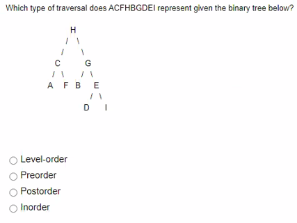 Which Type Of Traversal Does Acfhbgdei Represent Given The Binary Tree Below 1 C Inorder O Level Order Preorder Posto 1
