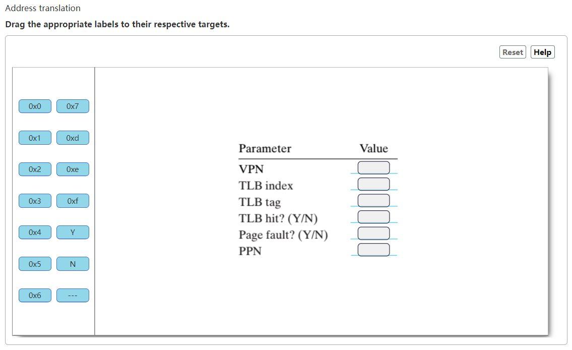 Address Translation Drag The Appropriate Labels To Their Respective Targets Oxo 0x1 0x2 0x3 0x4 0x5 0x6 0x7 Oxd Oxe Oxf 1