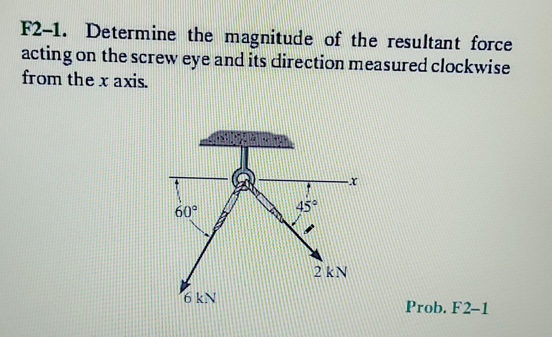 F2 1 Determine The Magnitude Of The Resultant Force Acting On The Screw Eye And Its Direction Measured Clockwise From T 1