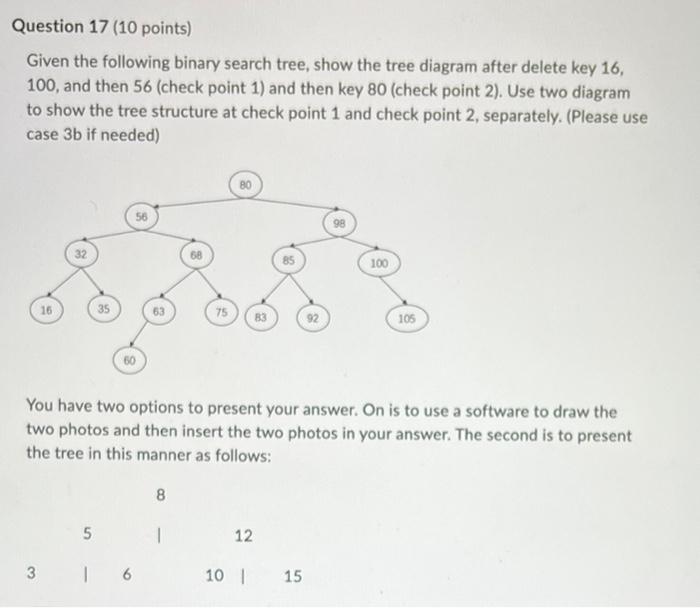Question 17 10 Points Given The Following Binary Search Tree Show The Tree Diagram After Delete Key 16 100 And Then 1